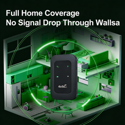 📶⚡Pocket WiFi 6 — Ready in Seconds No Setup. No Hassle. Just Connect.