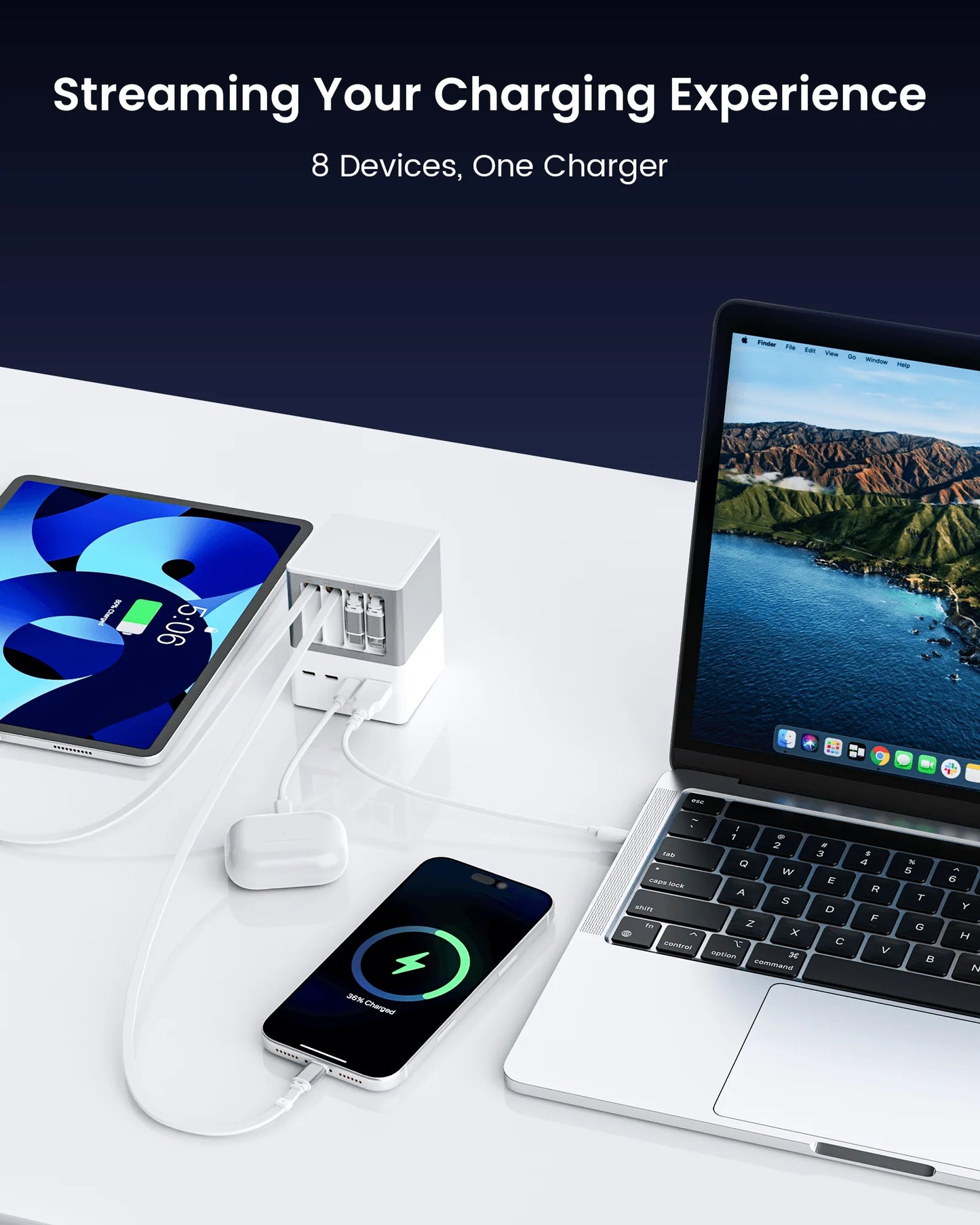 ⚡ Node 110W GaN Desktop Charger – High-Speed Multi-Port Charging Station