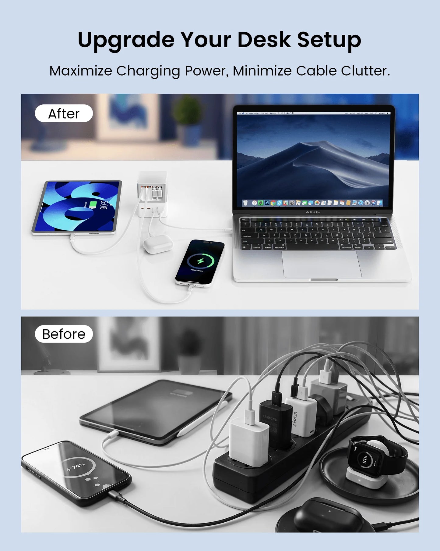 ⚡ Node 110W GaN Desktop Charger – High-Speed Multi-Port Charging Station