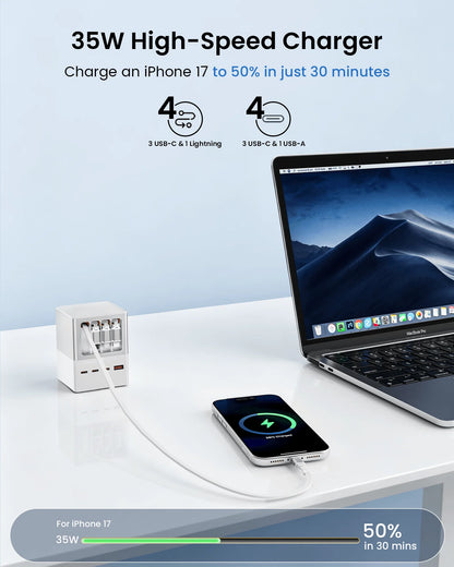 ⚡ Node 110W GaN Desktop Charger – High-Speed Multi-Port Charging Station