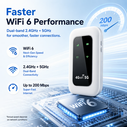 📶⚡Pocket WiFi 6 — Ready in Seconds No Setup. No Hassle. Just Connect.